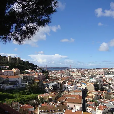 Mm2 Dowtown Baixa-rossio With Castle View And Free Parking Апартаменты